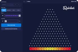 An honest review of the Rainbet betting club An honest review of the Rainbet betting club